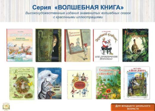 Волшебная Книга Новые Серии 2022 Года Волшебная Книга Новые Серии 2022 Года